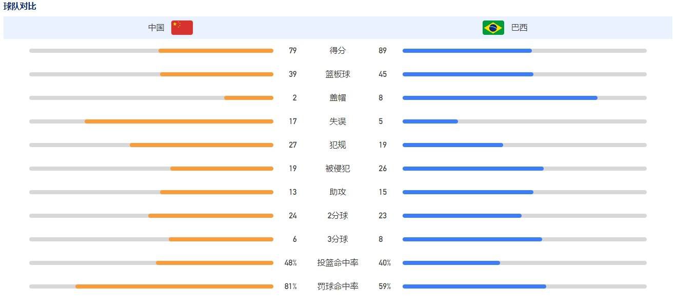 格伦·克洛斯、莎拉·保罗森、泰亚娜·泰勒、金·卡戴珊、妮.《龙之家族》第二季曝光对立版海报_海外_ 消息 首页 新闻 视频 大片 影库 CCTV6 VIP影院 搜索 电影 星闻 独家 更多 专题 图片 视频 滚动 首页 新闻 大片 影库 CCTV6 VIP影院 客户端 电影网>新闻>明星资讯 闺蜜变敌蜜！