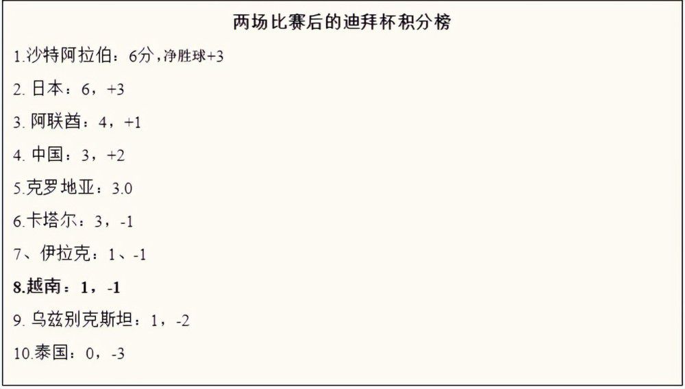 香港亚洲电影节开幕 周冬雨为《七月与安生》站台 2016-10-14 10月13日晚，香港亚洲电影节在香港开幕，由周冬雨主演的电影《七月与安生》作为开幕影片参与展映。