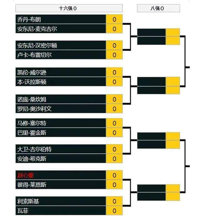 2025-08-27 韦斯莱家的孩子们来了！